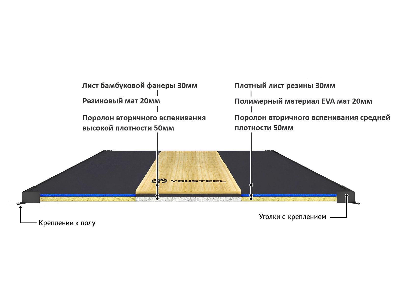 Помост ТА 2100х3100х100 виброгасящий