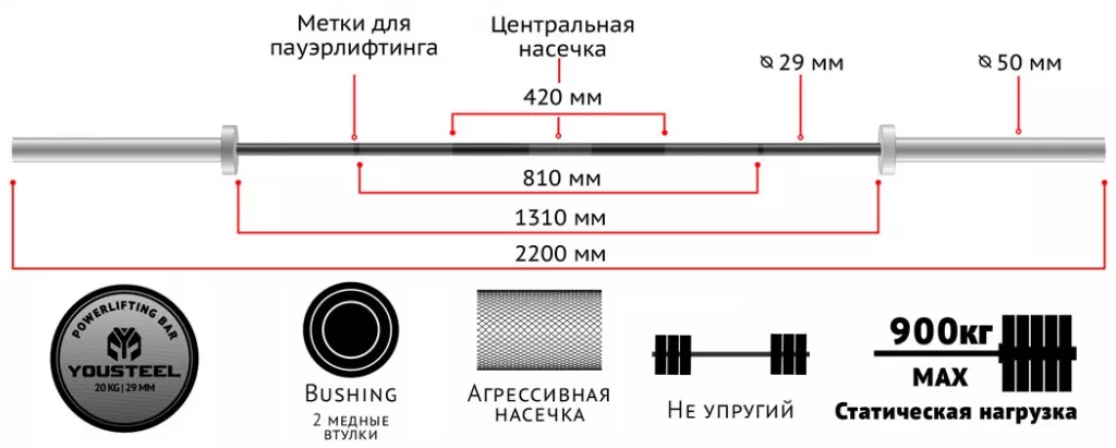Гриф Powerlifting bar 20kg, D29, L2200, Chrome - купить по выгодной цене в интернет-магазине YOUSTEEL